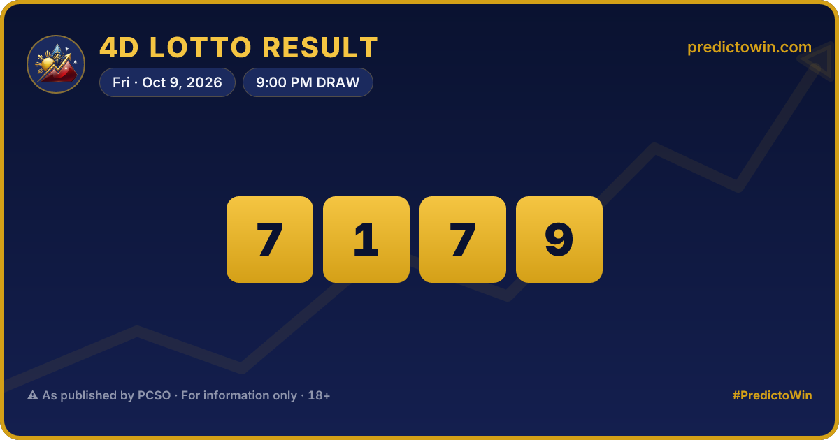 4D Lotto Result October 9, 2026 | PredictoWin